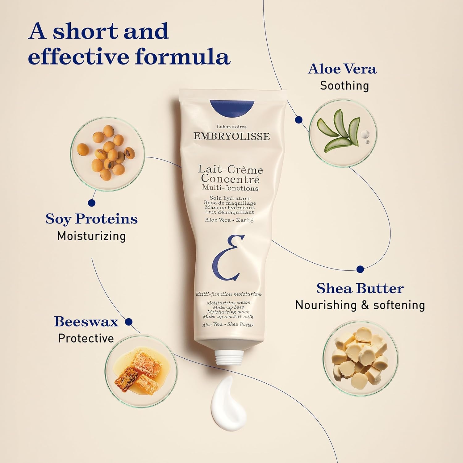 Lait-Crème Concentré Face Moisturizer and Makeup Primer, French Face Cream with Shea Butter & Aloe Vera